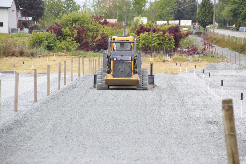 Parking Lot Leveling in Utah County, UT